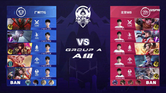 在联盟中征 在联盟中征