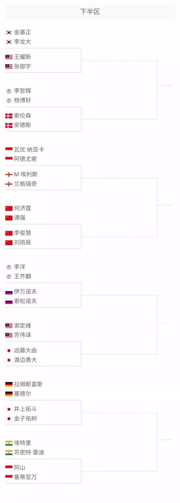 经验不足的 经验不足的