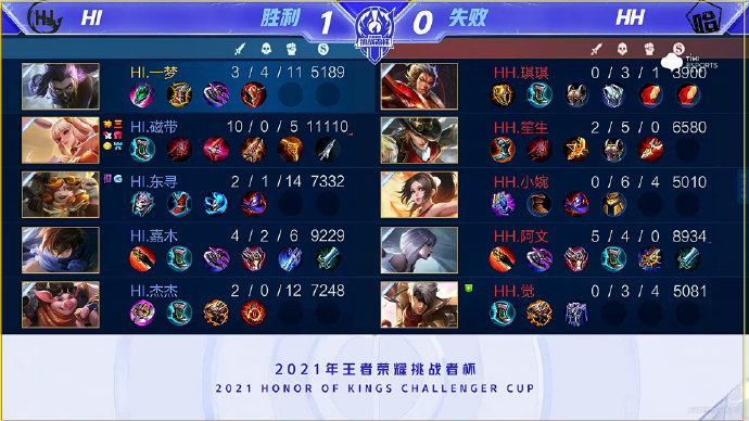 这一进球充