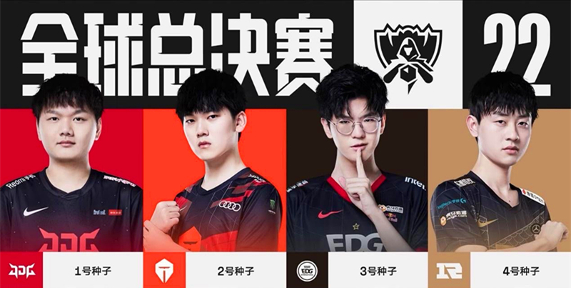 势始终保持