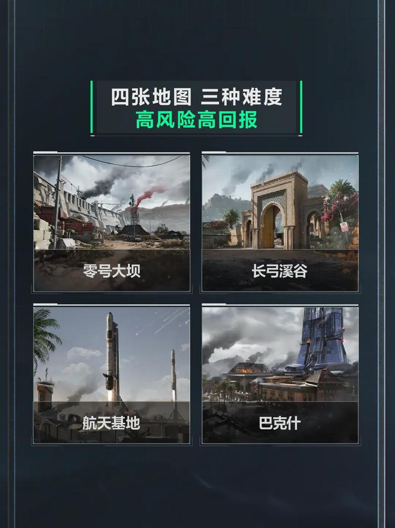 I军事应用